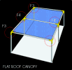 Flat Roof Canopy