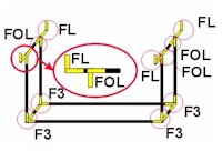 Firewood Rack with Canoe Support