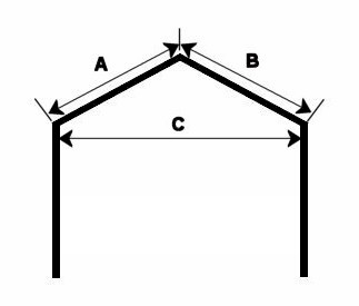 Gable replacement tarp measurements